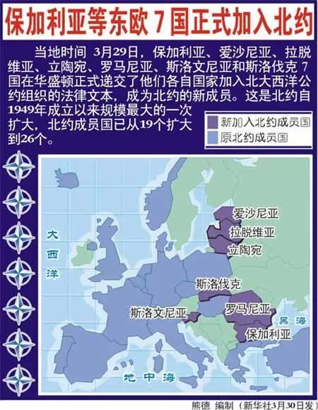 这等于是要并没有打败仗的北约，吐掉所有冷战后扩张成果