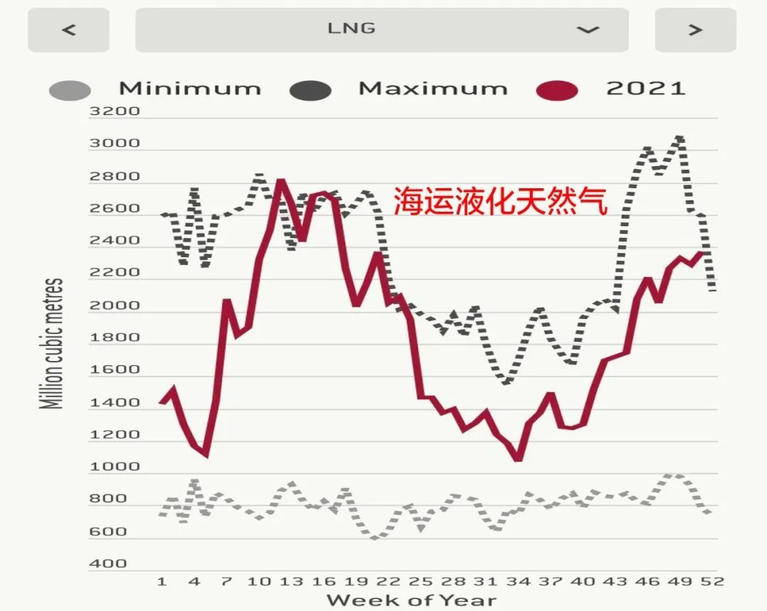 页岩气开发获得突破的美国